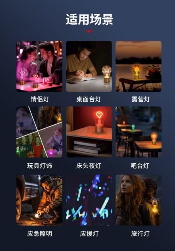 Retro-Style Creative LED Bulb — Home Decor USB-Rechargeable Night Light featuring a Santa Claus Cartoon Filament Design