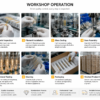 E27 LED filament bulb factory production line quality control inspection assembly packaging workshop manufacturing process