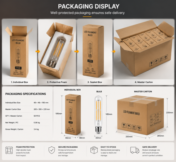 E27 LED filament bulb packaging box OEM export carton product display packaging design wholesale shipping box set