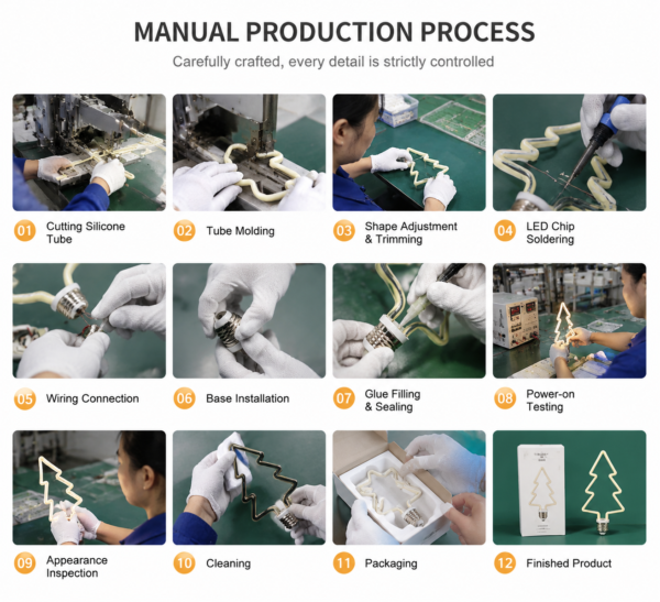 LED filament bulb factory production line quality control manual inspection process for lighting products