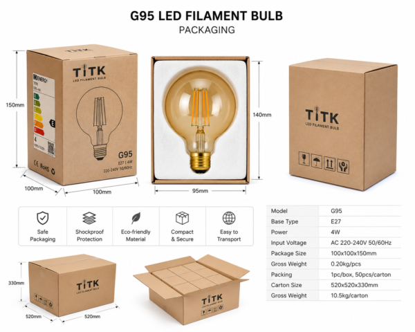 G95 LED Filament Bulb Packaging Design with Protective Gift Box
