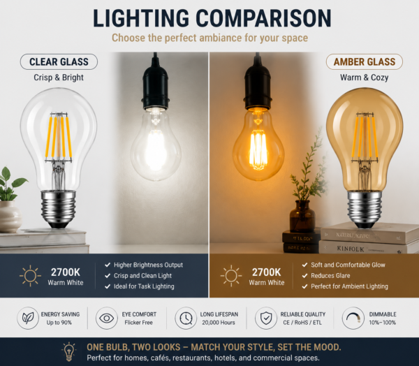 A60 LED filament bulb lighting comparison warm white vs incandescent vs different brightness levels interior lighting effect chart