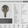 LED bulb factory production line quality control process manufacturing inspection workshop OEM LED lighting production