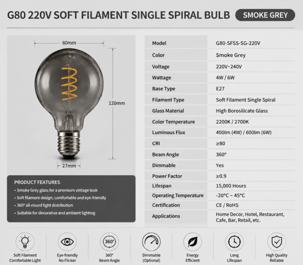 LED bulb factory production line quality control process manufacturing inspection workshop OEM LED lighting production