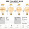 LED Filament Bulb Technical Specification – E26/E27 Wattage Dimming Data Sheet LED filament bulb technical specification E26 E27 wattage dimming color temperature data sheet decorative lighting