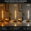 Spiral LED filament bulb color temperature comparison chart showing 2200K, 2700K and 6500K lighting effects
